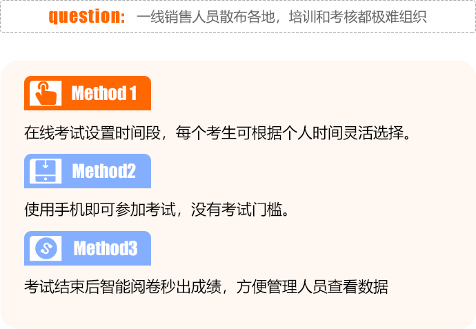 保险金融解决方案2-轻速云行业解决方案