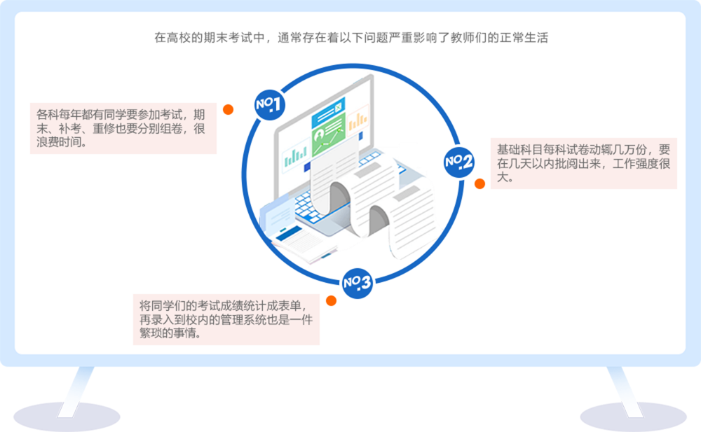 期末考试——常见问题