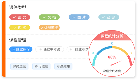 课程管理：丰富的课程设置，为企业培训赋能